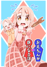 Onii-chan ga Imouto ni naru Hanashi